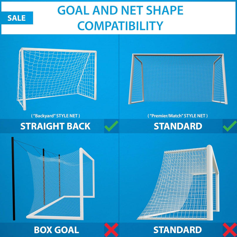 Replacement Nets