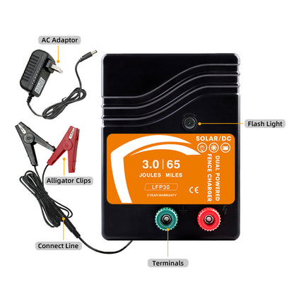 Electric Fence Charger, 3.0 Joules, 65 Miles Range, Dual DC/Solar Powered, LFP 30, Predator Deterrent, Cattle and Livestock Containment and Protection Device