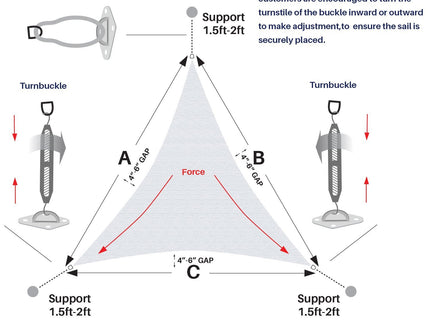 Petra Waterproof Triangle Shade Sail