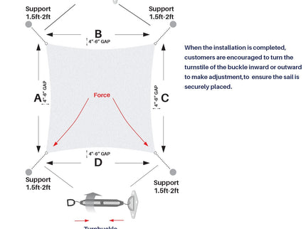 Petra HDPE Square Shade Sail